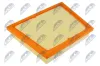 Luftfilter NTY FAF-BM-022 Bild Luftfilter NTY FAF-BM-022