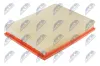 Luftfilter NTY FAF-BM-025 Bild Luftfilter NTY FAF-BM-025
