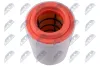 Luftfilter NTY FAF-BM-028 Bild Luftfilter NTY FAF-BM-028