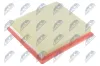 Luftfilter NTY FAF-CH-015 Bild Luftfilter NTY FAF-CH-015