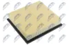 Luftfilter NTY FAF-CH-028