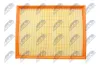 Luftfilter NTY FAF-CH-031 Bild Luftfilter NTY FAF-CH-031