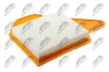 Luftfilter NTY FAF-CH-039