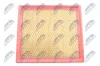 Luftfilter NTY FAF-CH-040 Bild Luftfilter NTY FAF-CH-040