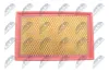 Luftfilter NTY FAF-CH-043 Bild Luftfilter NTY FAF-CH-043