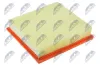 Luftfilter NTY FAF-CH-044 Bild Luftfilter NTY FAF-CH-044