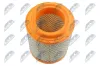 Luftfilter NTY FAF-CH-048 Bild Luftfilter NTY FAF-CH-048