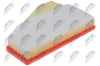 Luftfilter NTY FAF-CH-052 Bild Luftfilter NTY FAF-CH-052