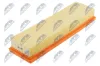 Luftfilter NTY FAF-CT-038