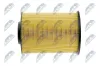 Luftfilter NTY FAF-FR-070 Bild Luftfilter NTY FAF-FR-070