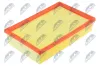 Luftfilter NTY FAF-FR-077 Bild Luftfilter NTY FAF-FR-077