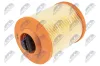 Luftfilter NTY FAF-FR-079 Bild Luftfilter NTY FAF-FR-079