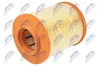 Luftfilter NTY FAF-FR-079 Bild Luftfilter NTY FAF-FR-079