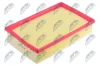 Luftfilter NTY FAF-FR-083 Bild Luftfilter NTY FAF-FR-083