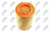 Luftfilter NTY FAF-FT-070 Bild Luftfilter NTY FAF-FT-070