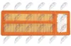 Luftfilter NTY FAF-FT-080 Bild Luftfilter NTY FAF-FT-080