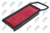 Luftfilter NTY FAF-HD-052 Bild Luftfilter NTY FAF-HD-052
