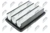 Luftfilter NTY FAF-HY-523 Bild Luftfilter NTY FAF-HY-523