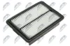 Luftfilter NTY FAF-HY-536 Bild Luftfilter NTY FAF-HY-536