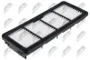 Luftfilter NTY FAF-HY-543