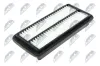 Luftfilter NTY FAF-KA-317 Bild Luftfilter NTY FAF-KA-317