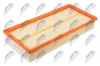Luftfilter NTY FAF-LR-000 Bild Luftfilter NTY FAF-LR-000