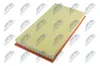 Luftfilter NTY FAF-ME-063 Bild Luftfilter NTY FAF-ME-063