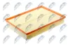 Luftfilter NTY FAF-ME-069 Bild Luftfilter NTY FAF-ME-069