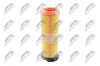 Luftfilter NTY FAF-ME-081 Bild Luftfilter NTY FAF-ME-081