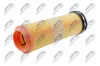 Luftfilter NTY FAF-ME-081 Bild Luftfilter NTY FAF-ME-081