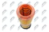 Luftfilter NTY FAF-ME-081 Bild Luftfilter NTY FAF-ME-081