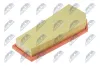Luftfilter NTY FAF-ME-086 Bild Luftfilter NTY FAF-ME-086