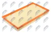 Luftfilter NTY FAF-ME-096 Bild Luftfilter NTY FAF-ME-096