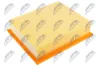 Luftfilter NTY FAF-MS-064 Bild Luftfilter NTY FAF-MS-064