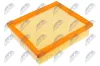 Luftfilter NTY FAF-MS-064 Bild Luftfilter NTY FAF-MS-064