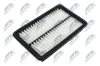 Luftfilter NTY FAF-MZ-032 Bild Luftfilter NTY FAF-MZ-032