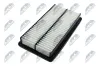 Luftfilter NTY FAF-MZ-040 Bild Luftfilter NTY FAF-MZ-040
