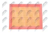 Luftfilter NTY FAF-MZ-051 Bild Luftfilter NTY FAF-MZ-051