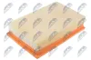 Luftfilter NTY FAF-MZ-057