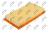 Luftfilter NTY FAF-MZ-081