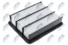 Luftfilter NTY FAF-MZ-082