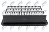 Luftfilter NTY FAF-MZ-082 Bild Luftfilter NTY FAF-MZ-082