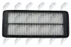 Luftfilter NTY FAF-MZ-085 Bild Luftfilter NTY FAF-MZ-085