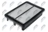 Luftfilter NTY FAF-MZ-086 Bild Luftfilter NTY FAF-MZ-086