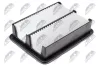 Luftfilter NTY FAF-MZ-087