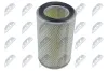 Luftfilter NTY FAF-NS-081 Bild Luftfilter NTY FAF-NS-081