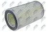 Luftfilter NTY FAF-NS-081 Bild Luftfilter NTY FAF-NS-081