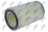 Luftfilter NTY FAF-NS-081 Bild Luftfilter NTY FAF-NS-081