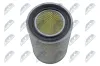 Luftfilter NTY FAF-NS-081 Bild Luftfilter NTY FAF-NS-081