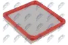Luftfilter NTY FAF-NS-083 Bild Luftfilter NTY FAF-NS-083